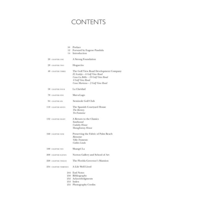 From Palm Beach to Shangri La