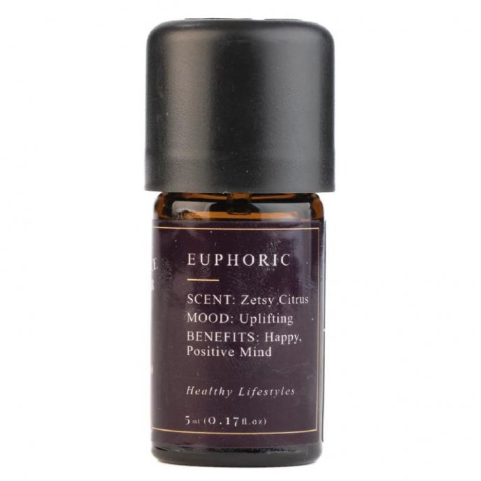 Inspirit Eterisk olja Sthlm Fragrance Supplier