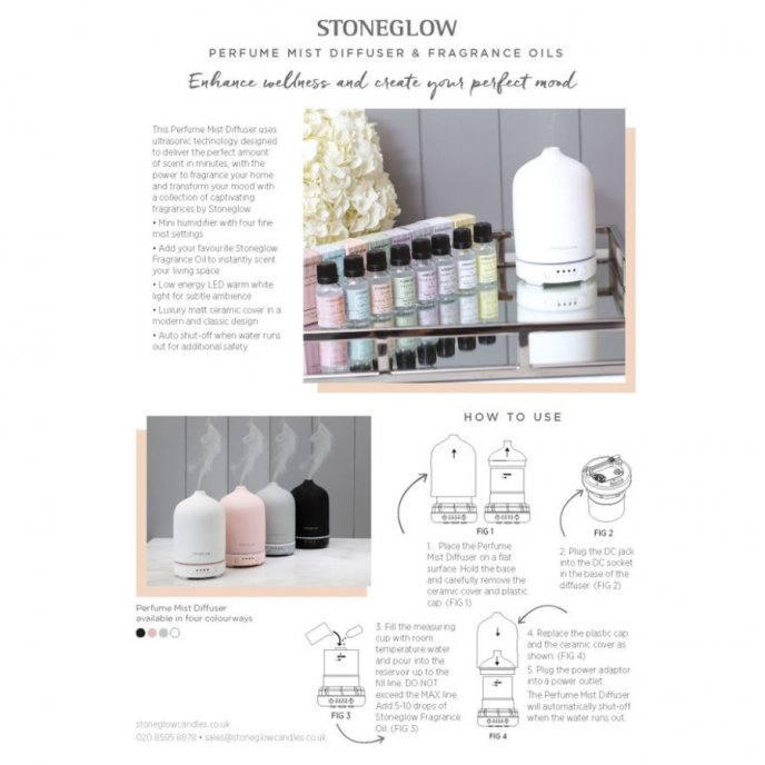 Modern Classics - Perfume Mist Diffuser - Black